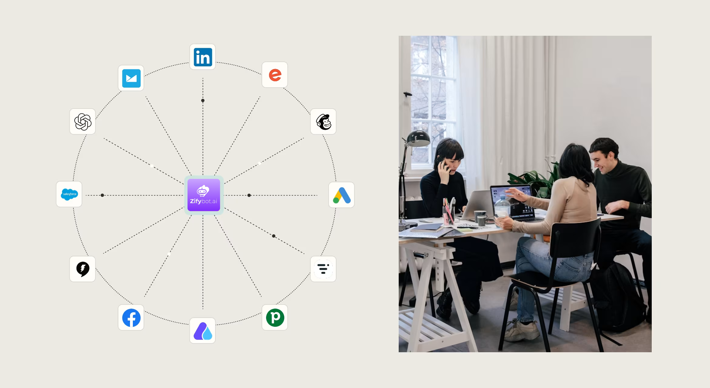 ZifyBot Marketing Command Center